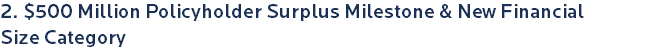 2. $500 Million Policyholder Surplus Milestone & New Financial  Size Category