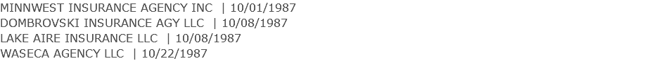 MINNWEST INSURANCE AGENCY INC | 10/01/1987 DOMBROVSKI INSURANCE AGY LLC | 10/08/1987 LAKE AIRE INSURANCE LLC | 10/08/1987 WASECA AGENCY LLC | 10/22/1987 